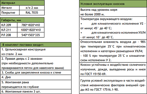 Разделитель Низкого напряжения РЛ 208