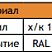 Рама обрамления